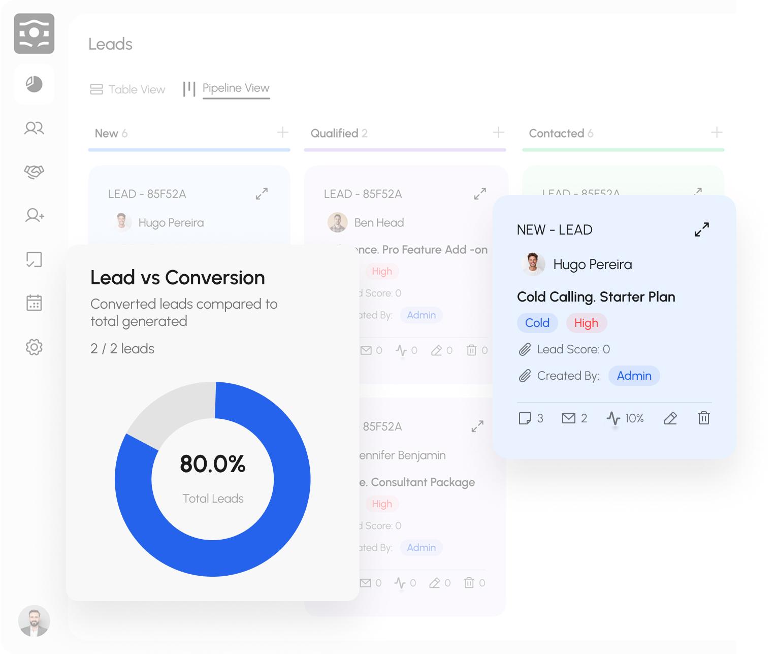 Leads Kanban view with Hugo Pereira lead card, Lead vs Conversion 80% pie chart, and NEW-LEAD detail panel