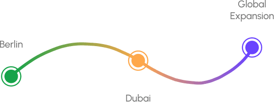 Flow9 journey from Berlin to Dubai to global expansion