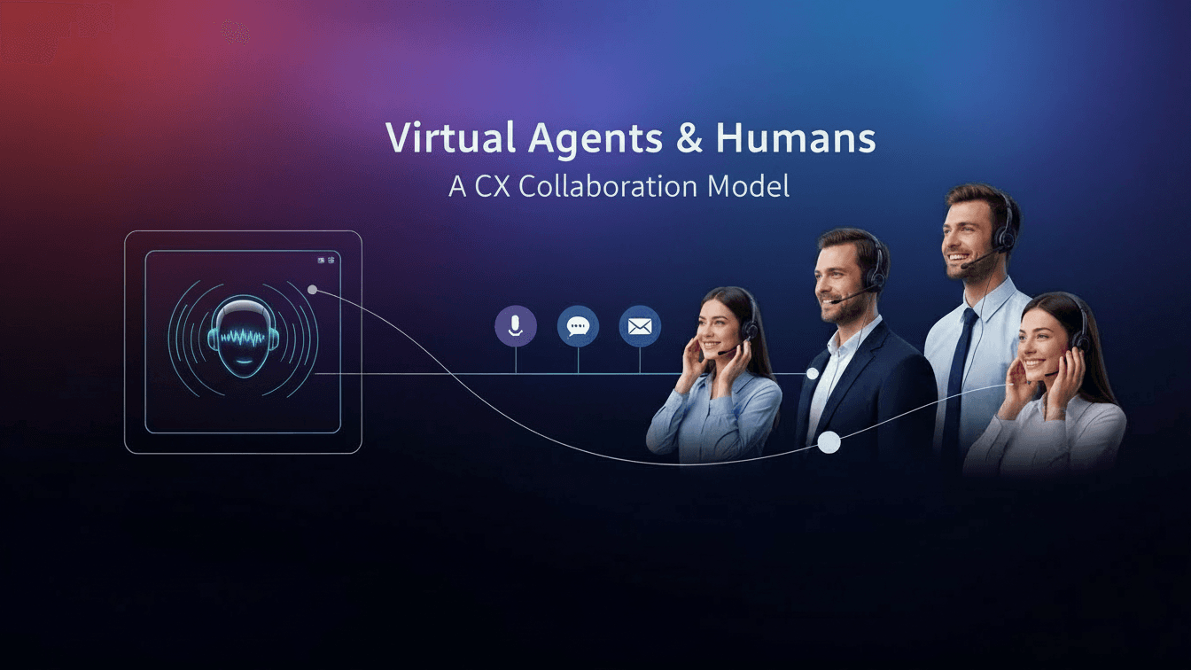 Virtual Agents & Humans: A CX Collaboration Model blog hero background